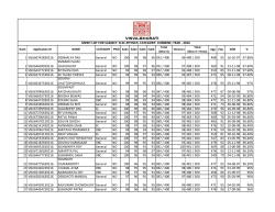 1 VBU66742830216 DEBMALYA DAS General NO 100 99 98 96
