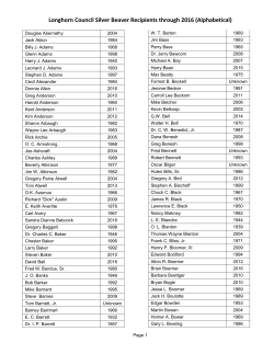 Longhorn Council Silver Beaver Recipients through 2016