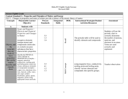 Eight Grade - Delta RV Schools