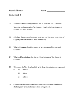 Atomic Theory Name Homework 2
