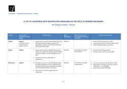 ffsa/dmat &ndash; freedom of insurance - if