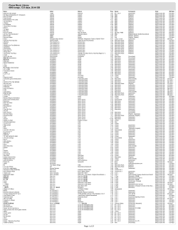 iTunes Music Library 4940 songs, 13.9 days, 29.44 GB