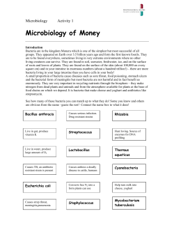 Microbiology of Money - Biopharmachem Ireland
