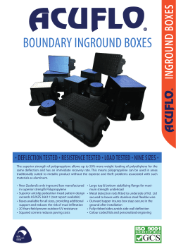 BOUNDARY INGROUND BOXES