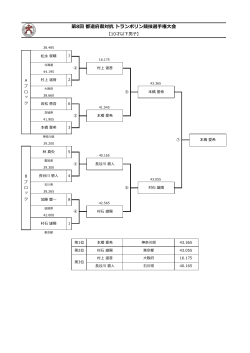 3 5 7 4 2 7 4 3 7 4 5 5 0 1 3 3 . 0 1 6 AA 3 8 A