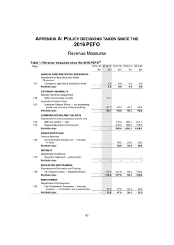 Appendix A: Revenue measures