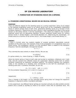 CIRCULARLY POLARIZED WAVES
