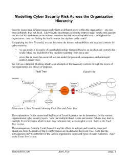 Modelling Cyber Security Risk Across the Organization Hierarchy