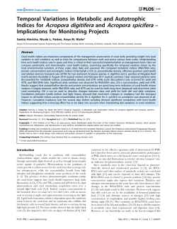 Indices for Acropora digitifera and Acropora spicifera
