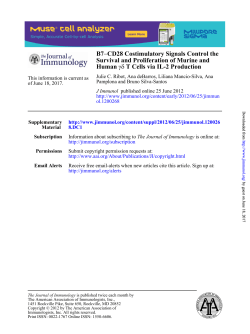 T Cells via IL-2 Production &delta;&gamma; Human Survival and Proliferation of