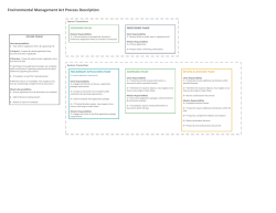 process description flow diagram