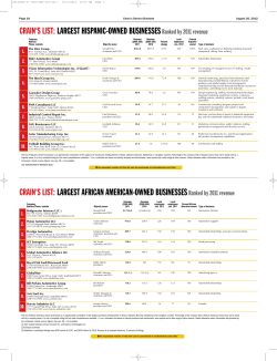 LARGEST AFRICAN AMERICAN