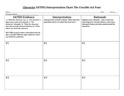 Character​ SATDO/Interpretation Chart ​The Crucible​ Act Four