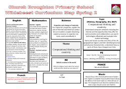 Computational thinking and creativity Theme Computational thinking