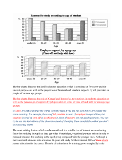 The bar charts illustrate the justification for education