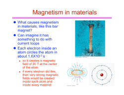 Magnetism in materials