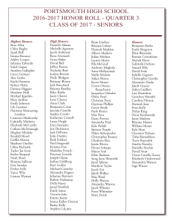 Third Quarter Honor Roll 2016