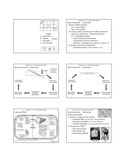 Today - Oregon State University