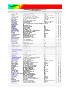 292 George Street, Aberdeen, Scotland Tel