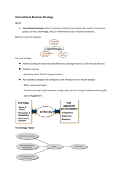 International Business Strategy