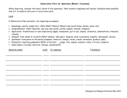 Observation Form for Questions (Bloom`s Taxonomy)
