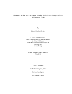 Ideomotor Action and Absorption