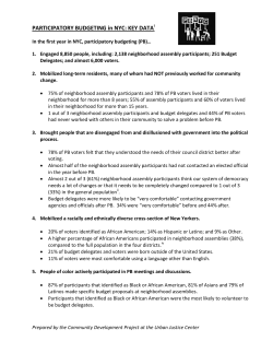 Participatory Budgeting Data Summary