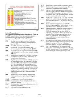 CRITICAL PATHOGEN TEMPERATURES 5