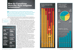 How do Canadians describe their religious orientation?