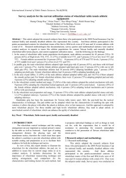 Survey analysis for the current utilization status of