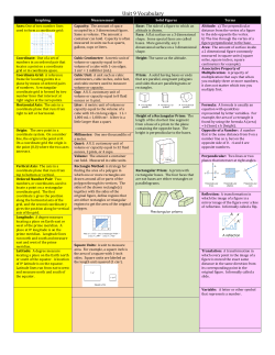 Unit 9 Vocabulary - Noblesville Schools