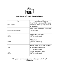 Expansion of Suffrage in the United States Late 1700`s Most White