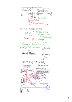 Acid Rain - The Northwest School
