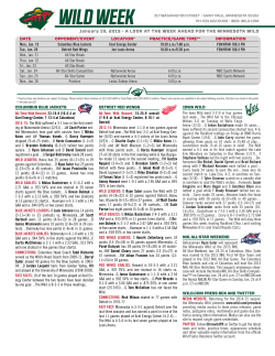 COLUMBUS BLUE JACKETS All-Time Wild