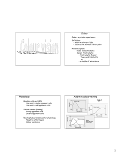 Colour Physiology Additive colour mixing light