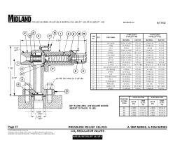 a-1800-a-1804