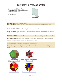 POLYHEDRA SHAPES AND NAMES