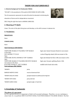 THEORY FOR 6 KUP (GREEN BELT) 2. Meaning of TI (belt) 3