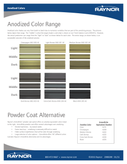 Anodized Color Range Powder Coat Alternative