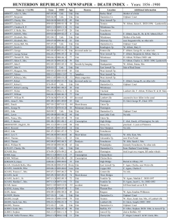 HUNTERDON REPUBLICAN NEWSPAPER - DEATH