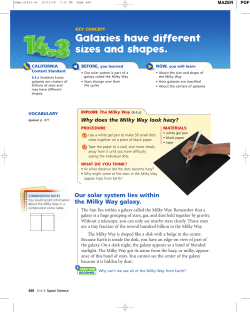 Galaxies have different sizes and shapes.