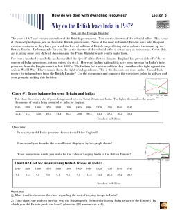 British Leaving India Worksheet