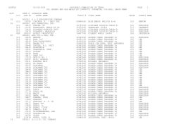 (OGPFS) 02/26/2014 RAILROAD COMMISSION OF TEXAS PAGE 1