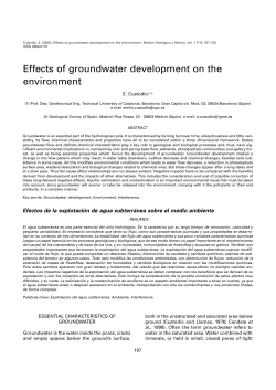 Effects of groundwater development on the environment