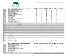 2015-‐2016 Academic Year-‐ ADP Graduate