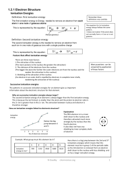 F321 mod 2 Electrons Bonding and Structure