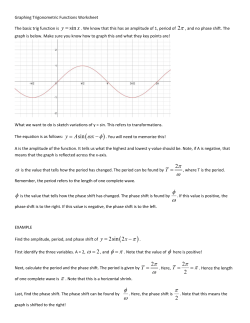 Graphing Trig Functions Handout