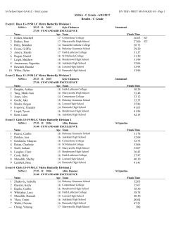 C grade individual results