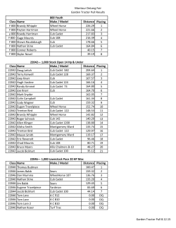 Garden Tractor Pulls 8.12.15