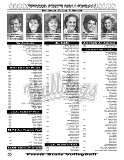 Individual Honors/Awards